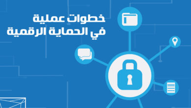 5 أخطار للدخول لعدة حسابات بنفس المعلومات